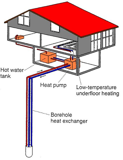 Geothermal-pg